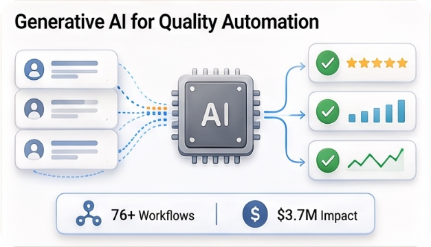 Generative AI for Quality Automation thumbnail