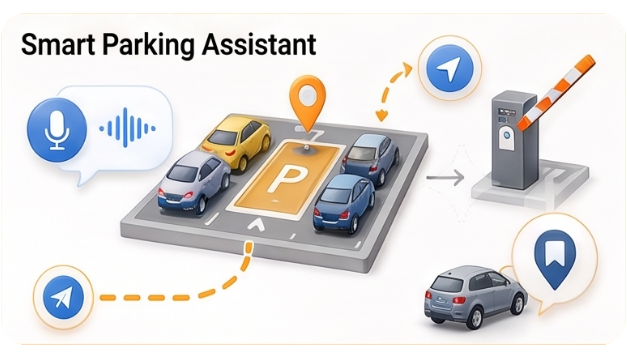 Smart Parking Assistant thumbnail